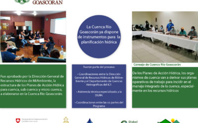 La Cuenca Río Goascorán ya dispone de instrumentos para la planificación hídrica con el apoyo de ASOMAINCUPACO, Global Communities Honduras, Mancomunidad Mamsurpaz  y El Programa de Gestión Comunitaria de Cuencas- nuestra cuenca Goascorán Fase II, financiado por la Cooperación Suiza América Central COSUDE