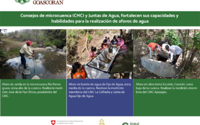 Consejos de microcuenca (CMC) y Juntas de Agua, fortalecen sus capacidades y habilidades para la realización de aforos de agua con el apoyo de DGRH-MiAmbiente, Global Communities Honduras  y El Programa de Gestión Comunitaria de Cuencas- nuestra cuenca Goascorán Fase II, financiado por la Cooperación Suiza América Central COSUDE